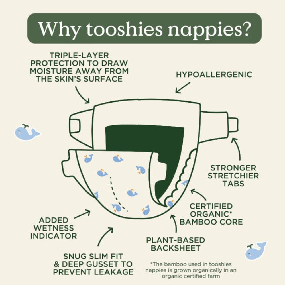 Tooshies ECO Nappies - Size 0 Little Bubs 2-4 kg - 25 pk