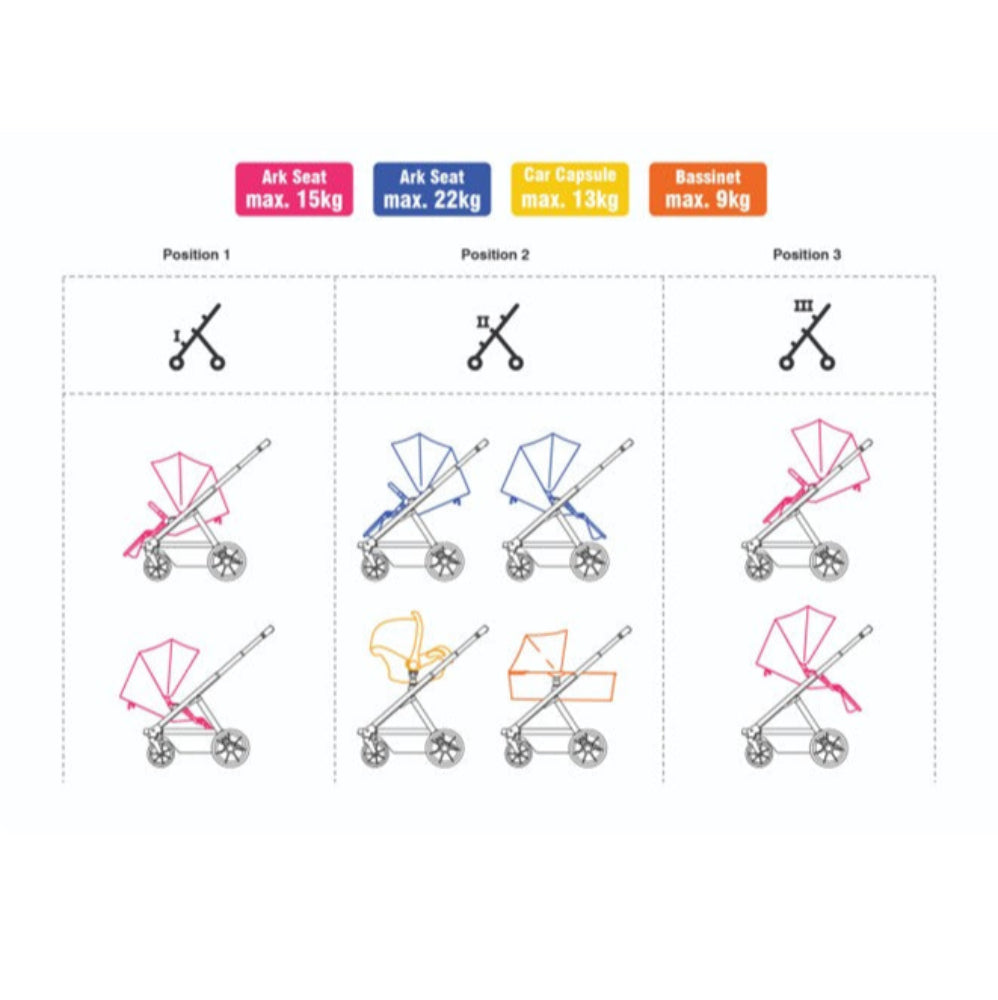 Valcobaby Ark Stroller - Cloud