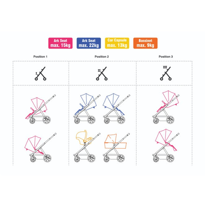 Valcobaby Ark Stroller - Onyx