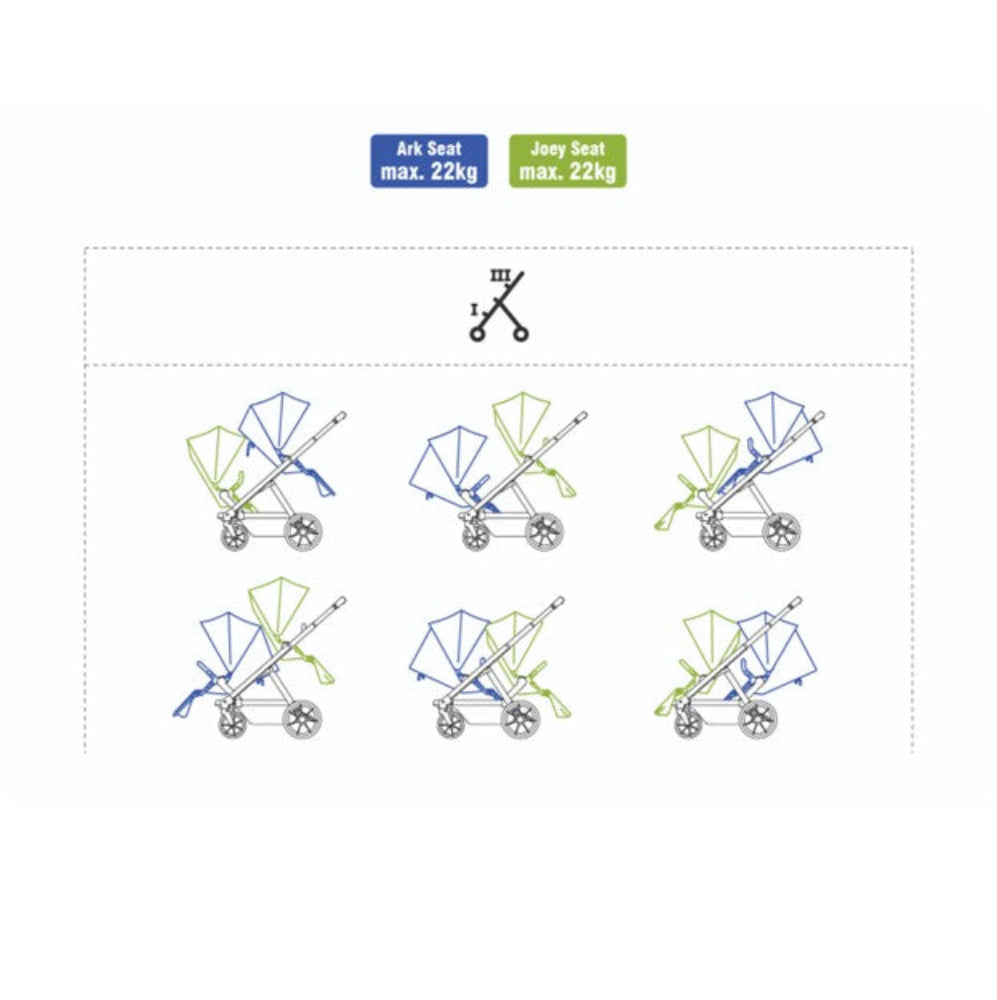 Valcobaby Ark Stroller - Cloud