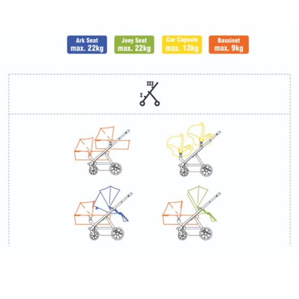 Valcobaby Ark Stroller - Cloud