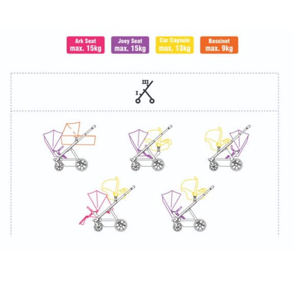 Valcobaby Ark Stroller - Onyx
