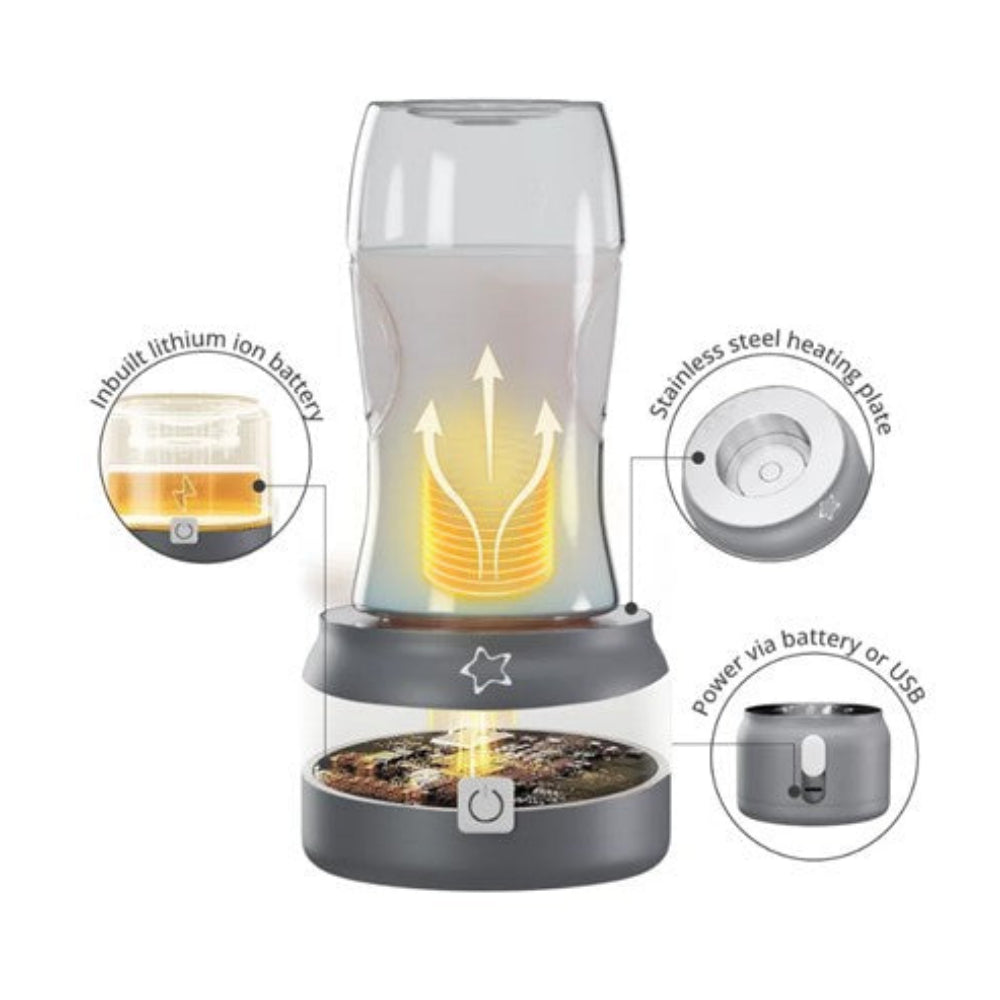 Cherub Baby Universal Portable Bottle Warmer V2