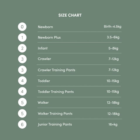 Ecoriginals Eco Friendly Nappies - 1 - Newborn Plus -3.5 to 5 kg