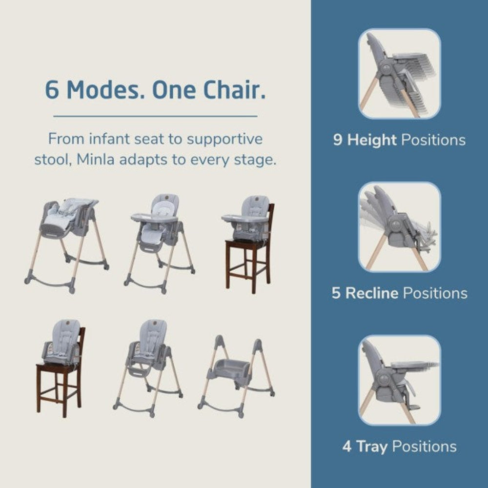 Maxi Cosi Minla 6 in 1 High Chair