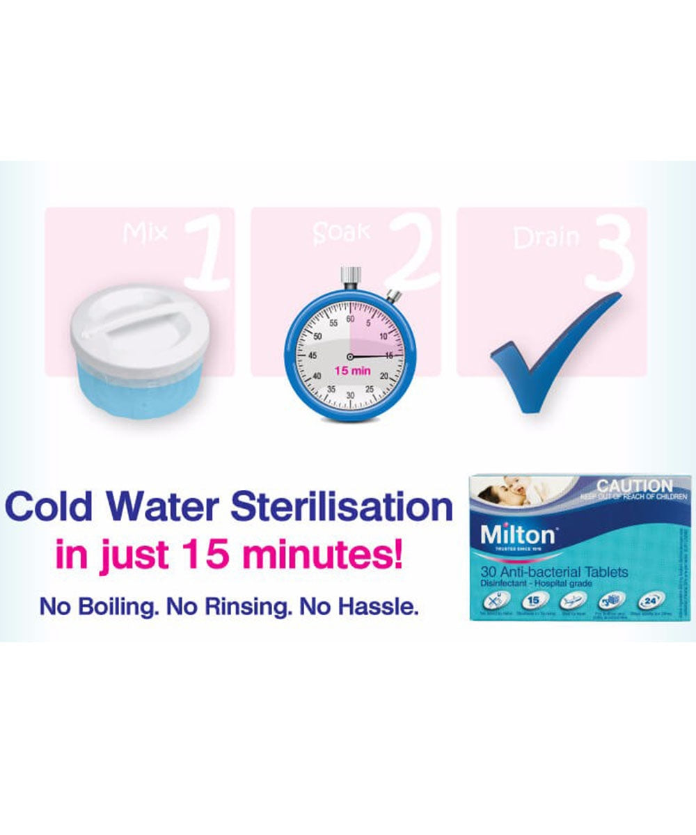 Milton Antibacterial Tablets 30 Pack