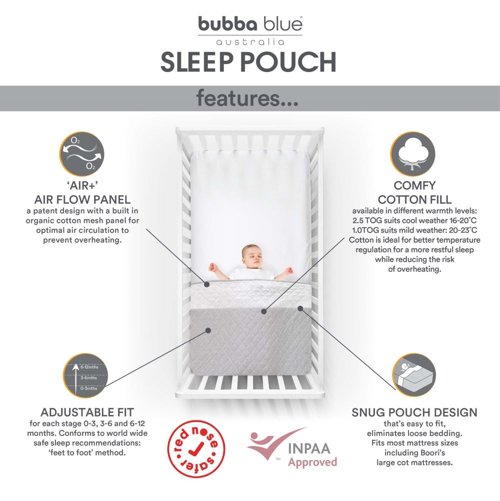 Bubba Blue Breathe Easy 1.0 Tog Sleep Pouch - Standard Cot