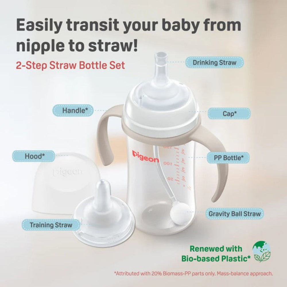 Pigeon SofTouch 2-Step Straw Bottle Set