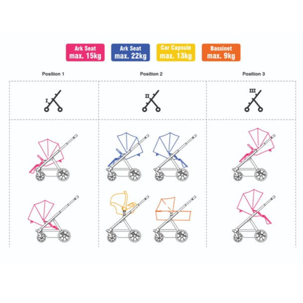 Valcobaby Ark Stroller - Cloud