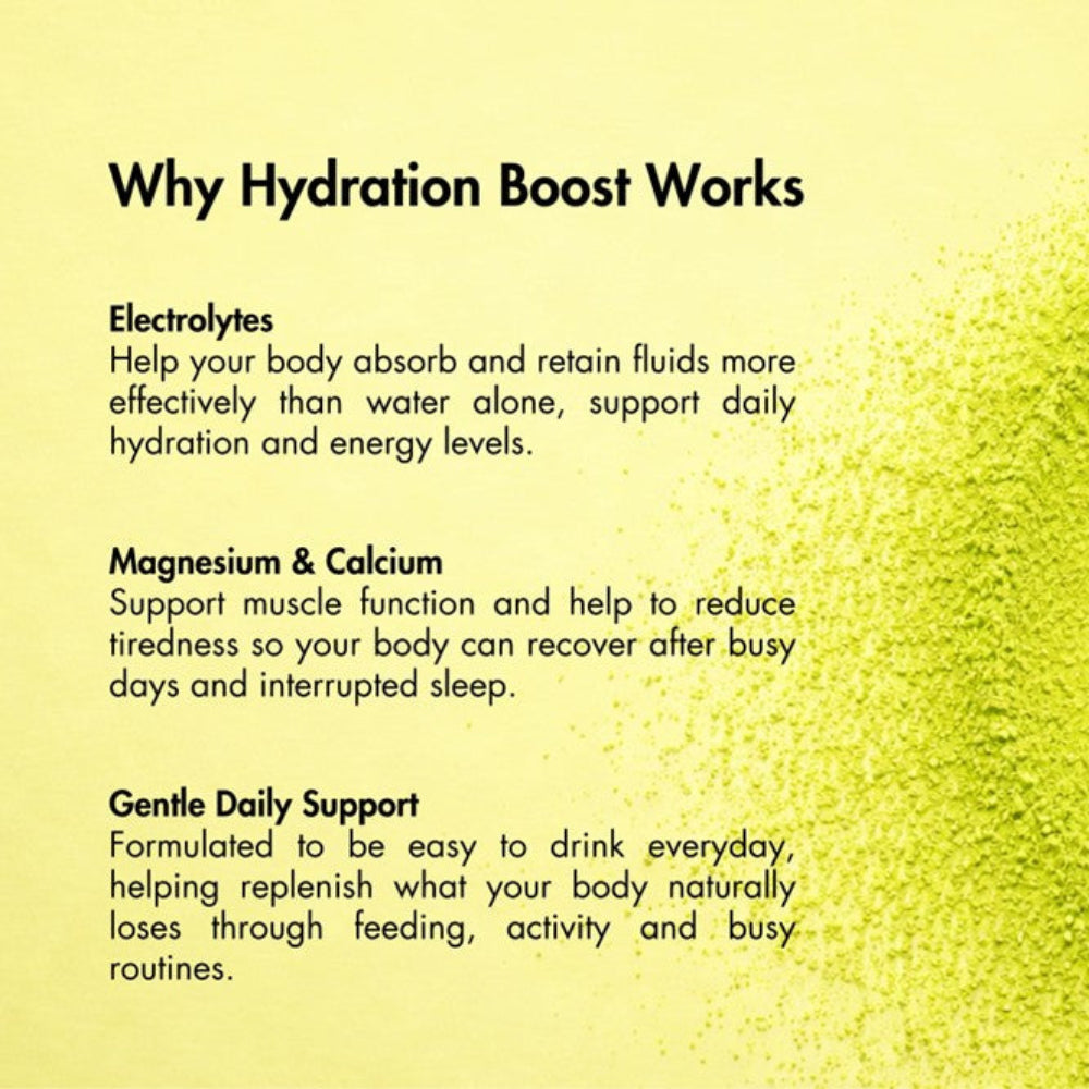 Milky Goodness Hydration Boost - Lemon Lime