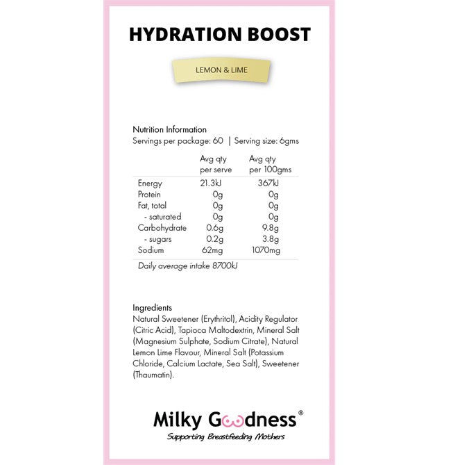 Milky Goodness Hydration Boost - Lemon Lime