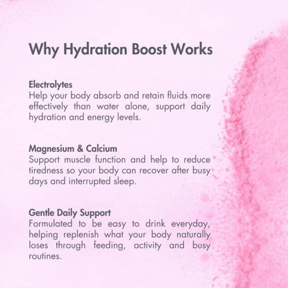 Milky Goodness Hydration Boost - Mixed Berry