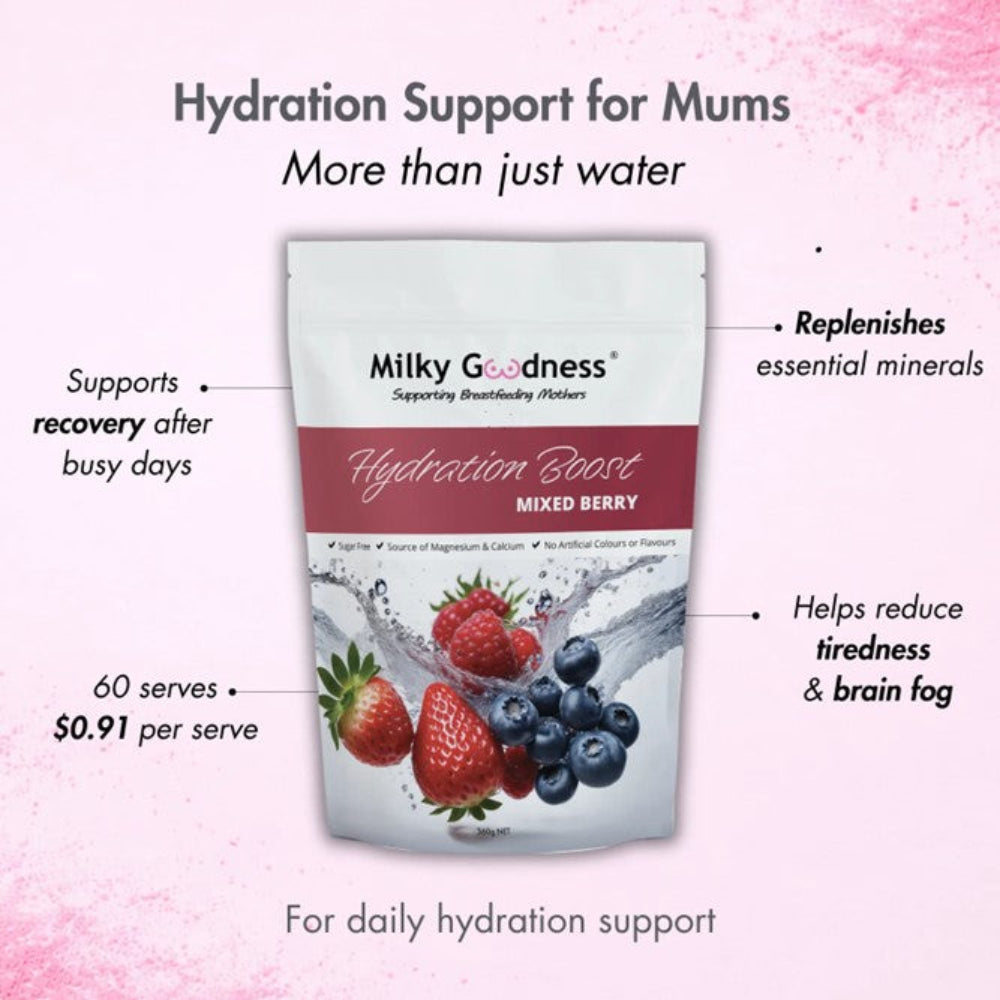 Milky Goodness Hydration Boost - Mixed Berry