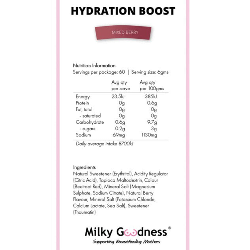 Milky Goodness Hydration Boost - Mixed Berry