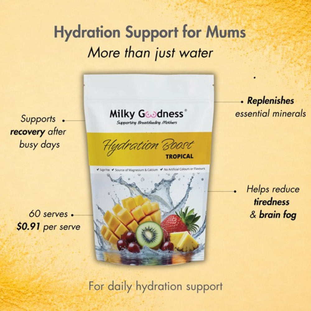 Milky Goodness Hydration Boost - Tropical