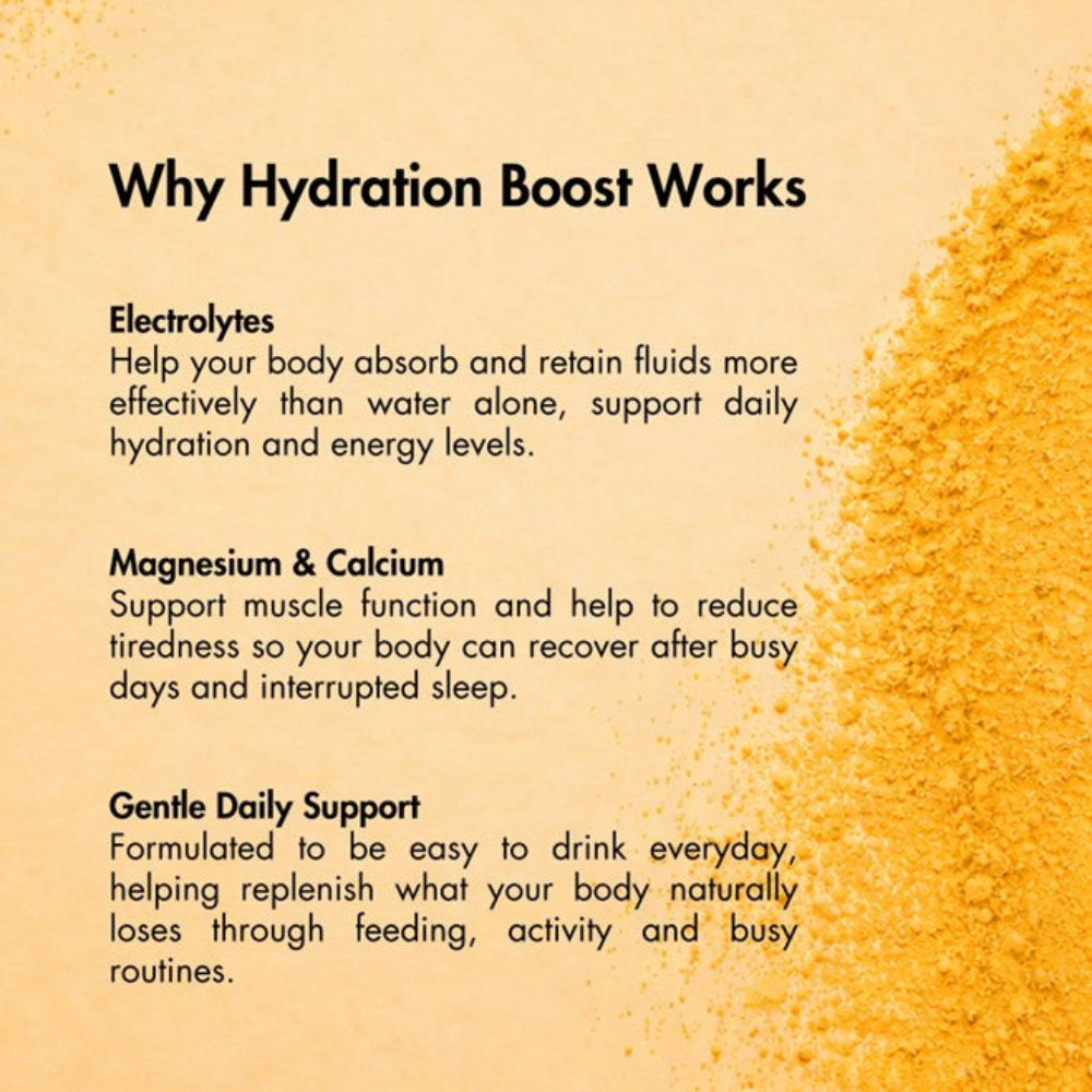 Milky Goodness Hydration Boost - Tropical