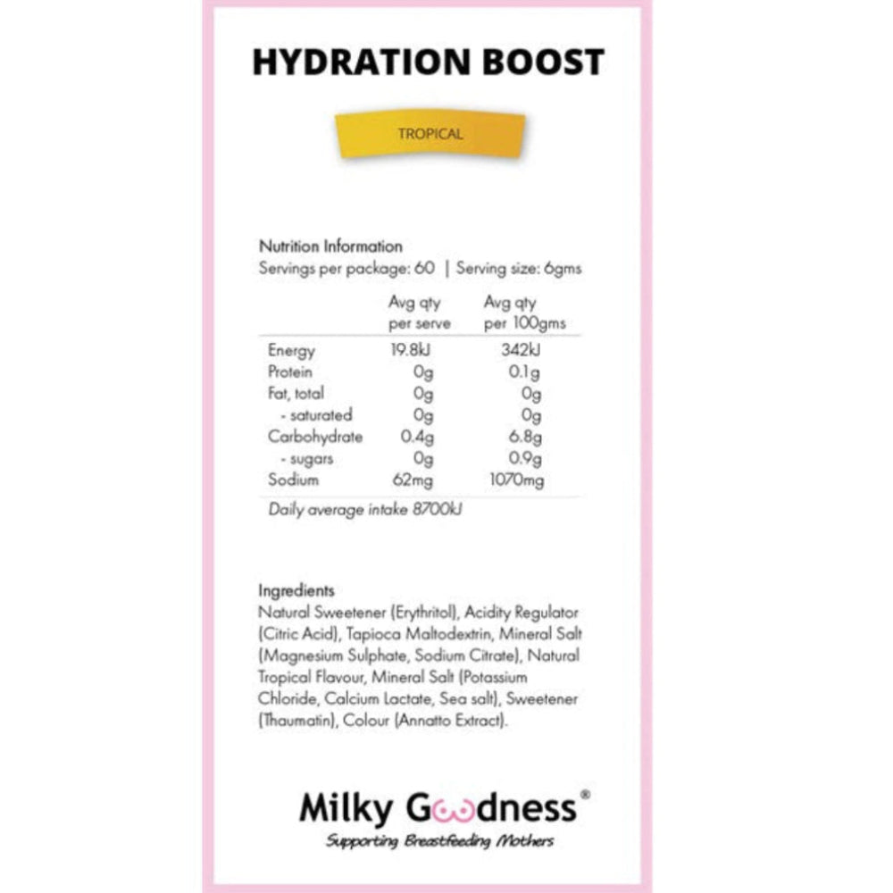 Milky Goodness Hydration Boost - Tropical