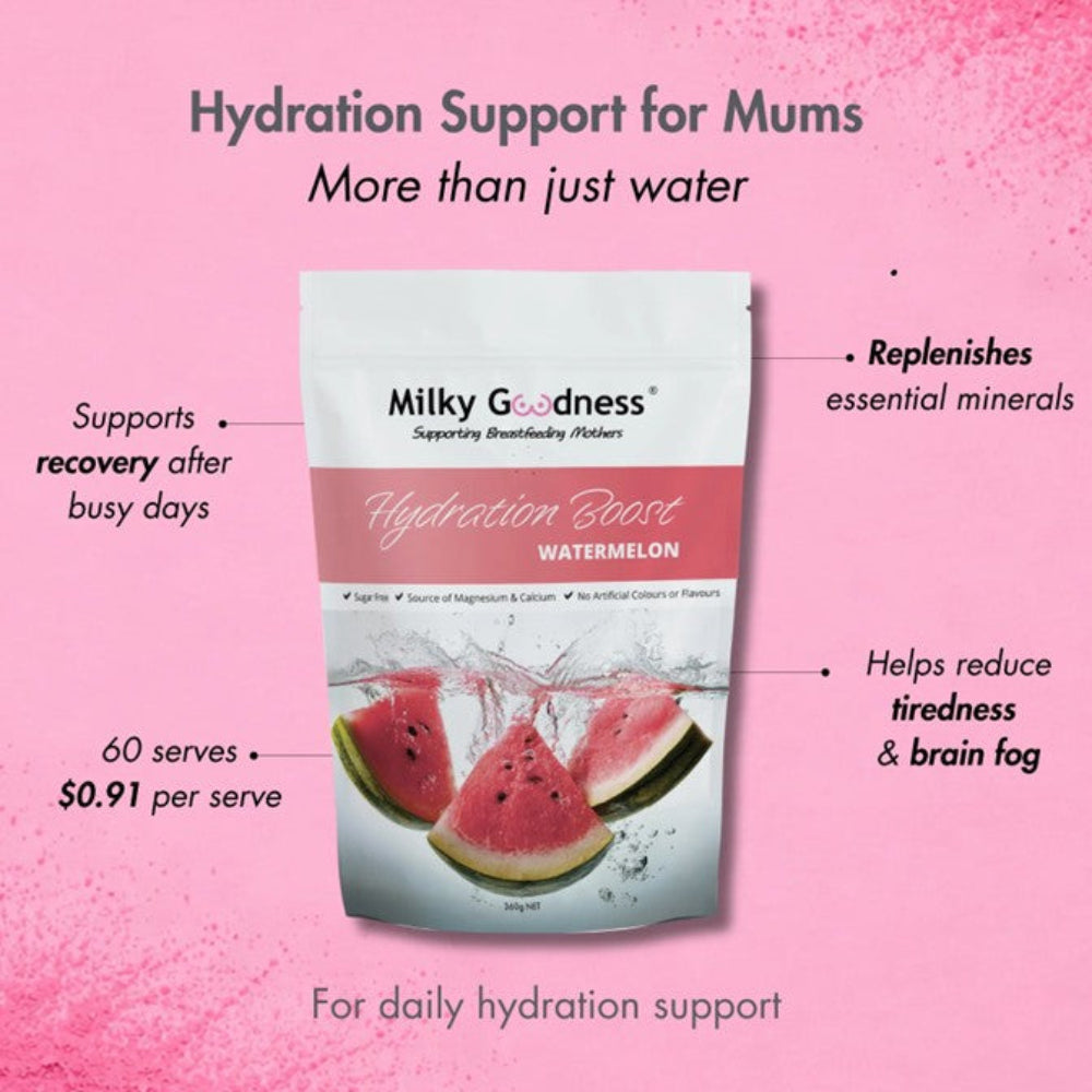 Milky Goodness Hydration Boost - Watermelon