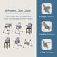Maxi Cosi Minla 6 in 1 High Chair