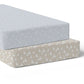 Provincial 2pk Jersey Cot Fitted Sheets - Sky/Almond
