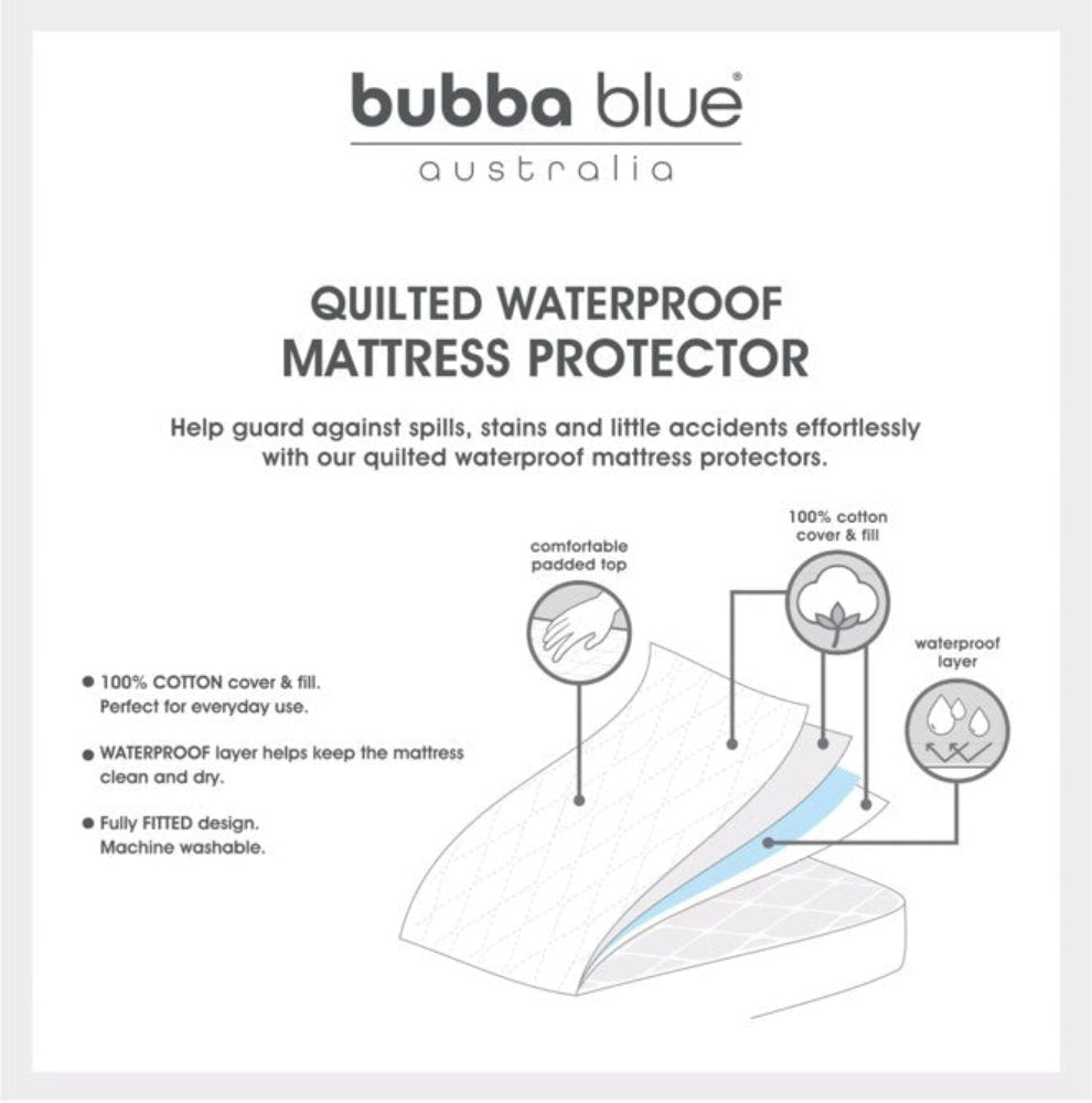 Bubba Blue Quilted Mattress Protector - Lge Cot