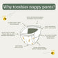Tooshies ECO Nappy Pants - Size 4 - 10-15 kg - 32 pk