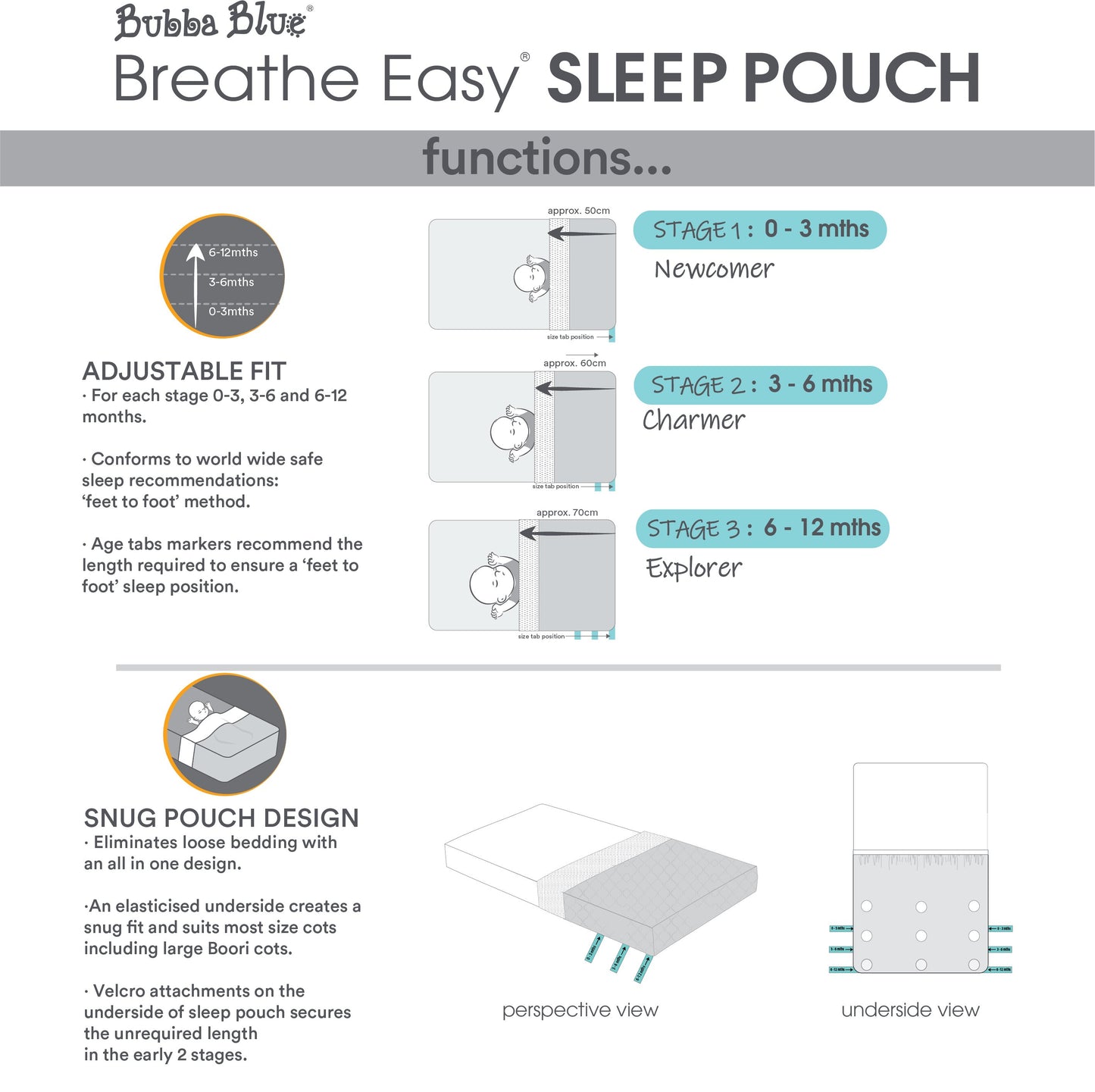 Bubba Blue Breathe Easy 2.5 Tog Sleep Pouch - Bassinet