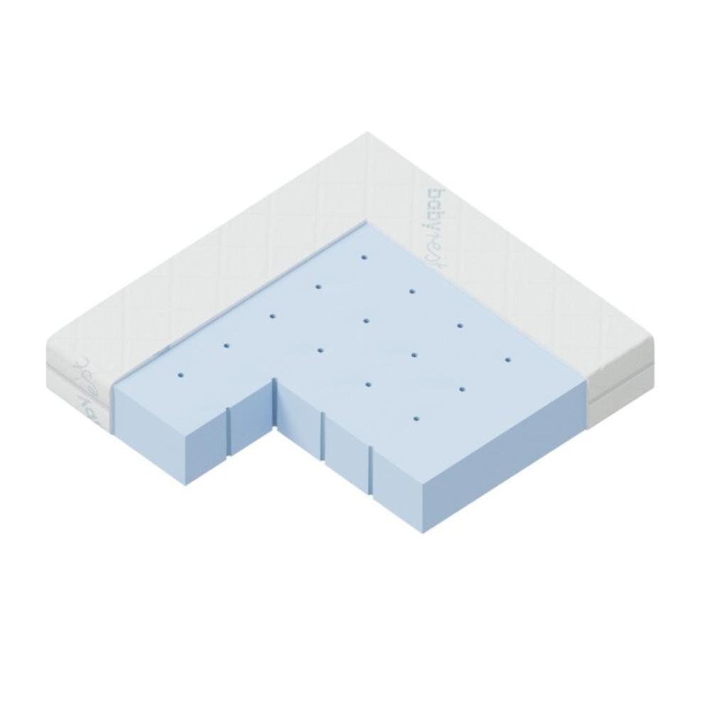 1400 x 700 mattress outlet