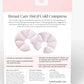 Belly Bandit Breast Care Hot & Cold Compress - Gel Packs