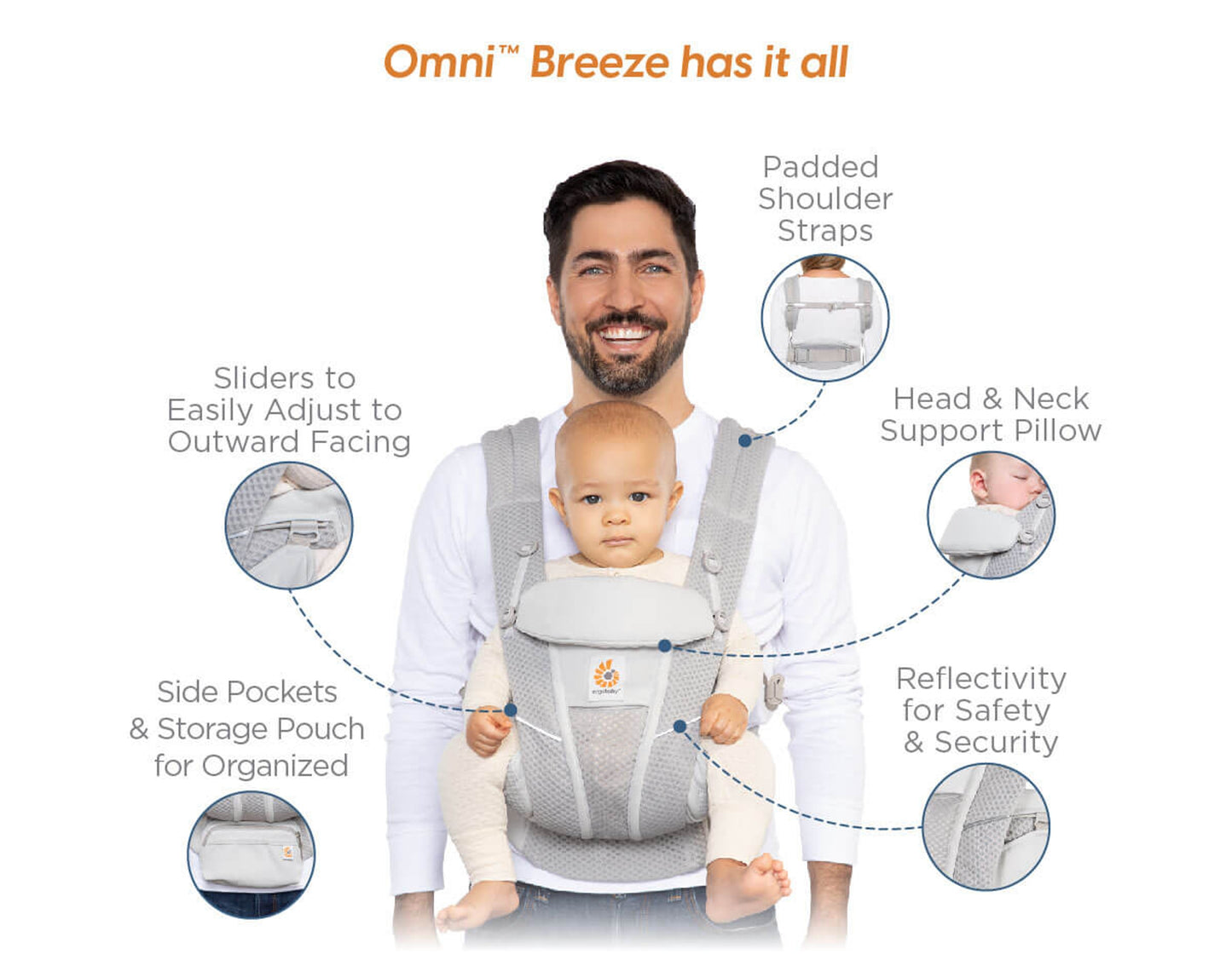 Omni Breeze Ergonomic Baby Carrier